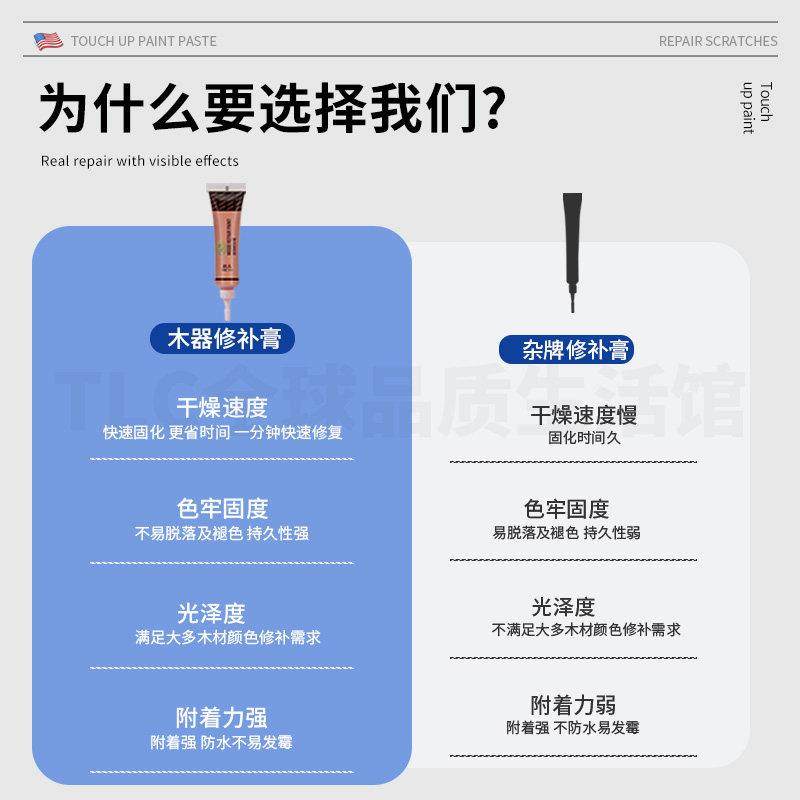 【家具修补膏】划痕-坑洞-开裂-掉漆/快速修补/防水防潮,淘宝优惠券,粉丝福利购,淘宝优惠卷