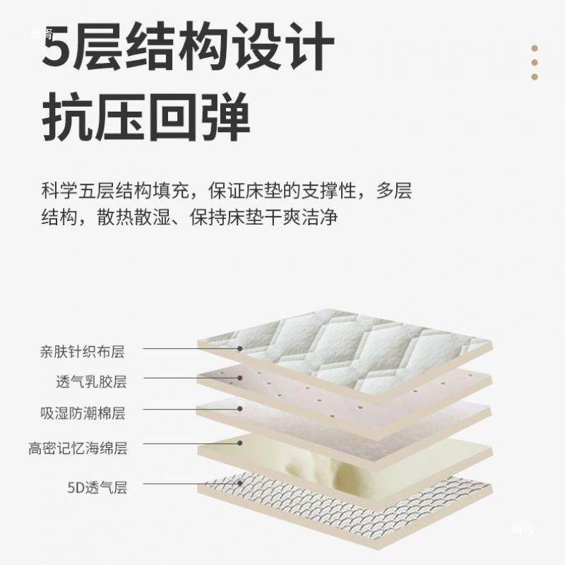 床垫*1*1.11.211*.3*1.35*1.4*1.6EJT*.8*1.9*2家用榻榻米软垫疆,淘宝优惠券,粉丝福利购,淘宝优惠卷