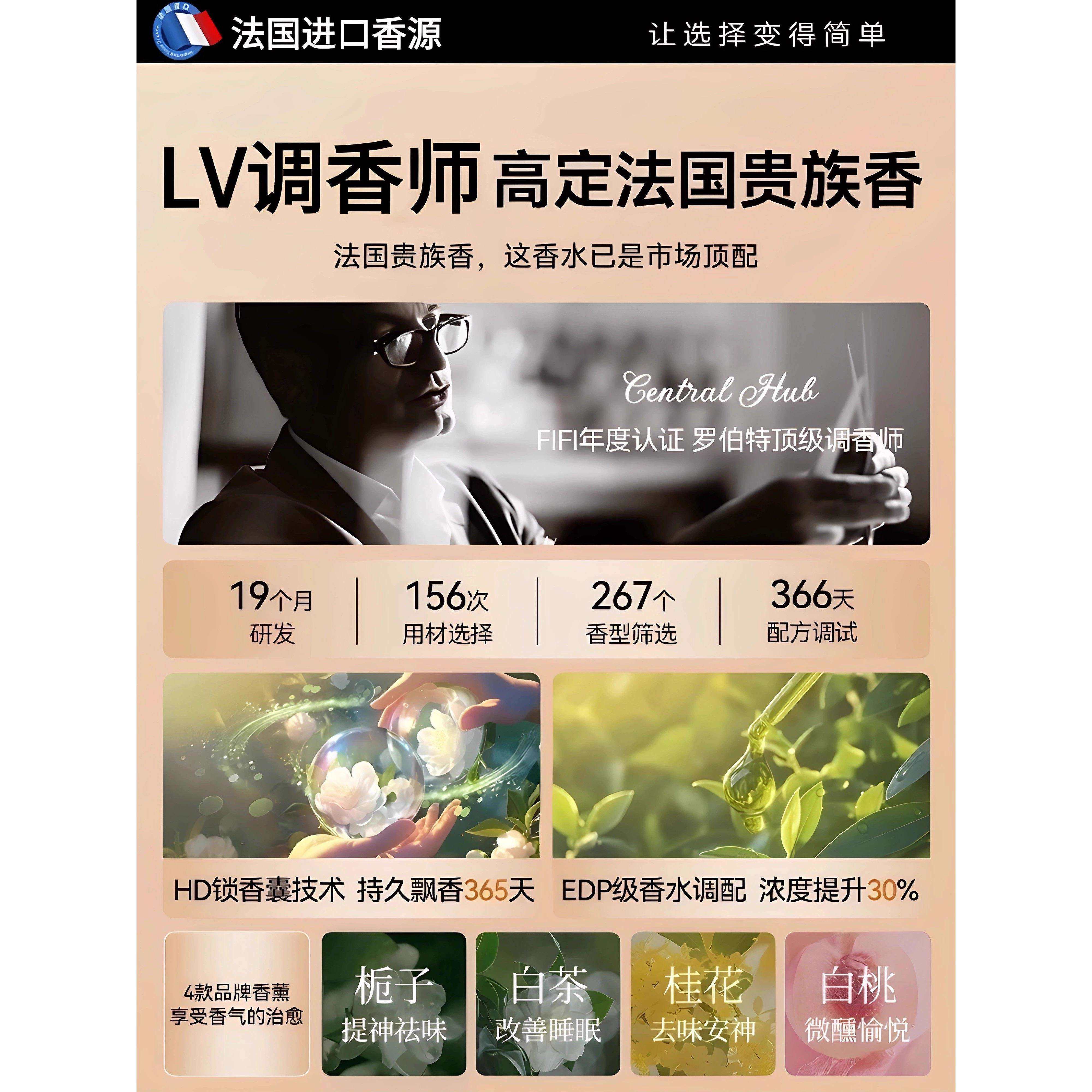 空气清新剂卧室内持久留香清香厕所除臭神器香薰除异味家用一次性,淘宝优惠券,粉丝福利购,淘宝优惠卷