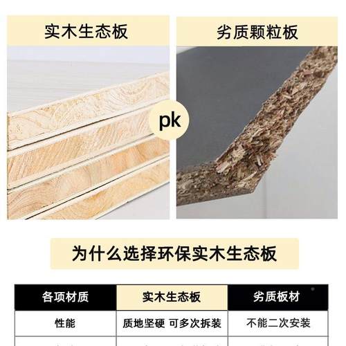 木吊柜墙柜卧室家538悬空柜实子墙上打孔书架壁壁挂式阳台收用纳 - 图2