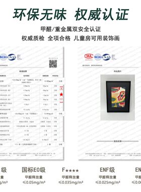 磁吸可标记办公室战略地图挂画中国旅游打卡玄关客厅竖版装饰墙画