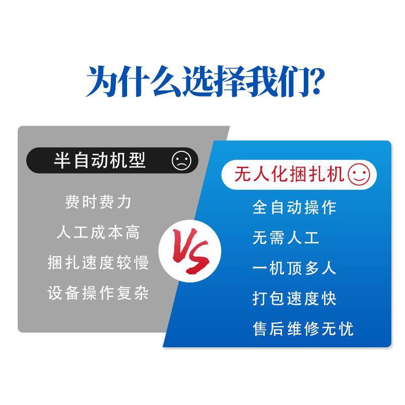 全自动动力打包机无人化自动捆扎机纸箱包装线打捆机PP带束带,淘宝优惠券,粉丝福利购,淘宝优惠卷