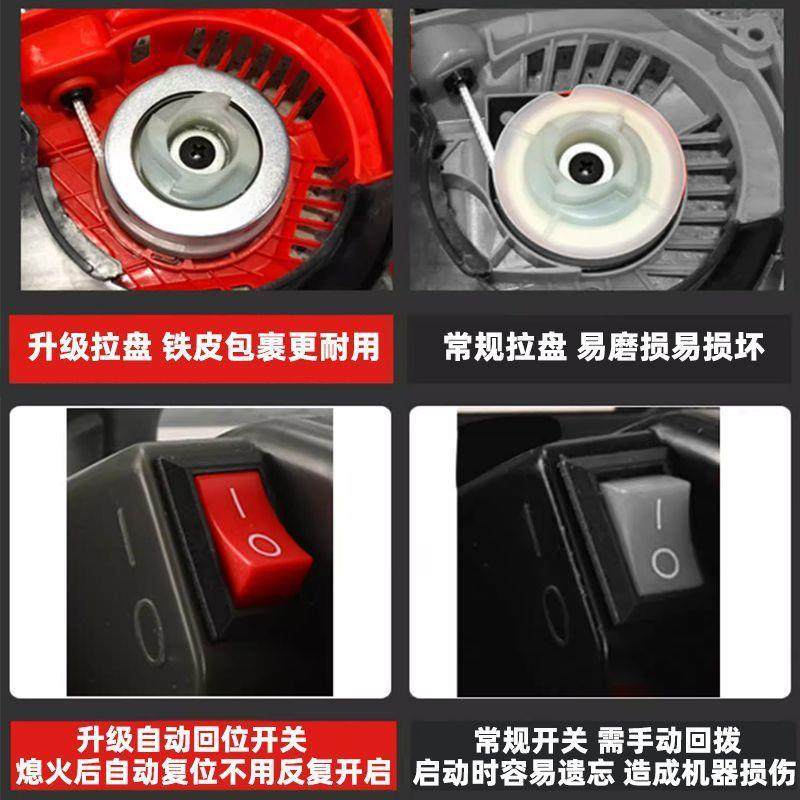 轻便小油锯单IRW手锯油链持小型汽家用劈柴大功率伐木锯修枝砍树,淘宝优惠券,粉丝福利购,淘宝优惠卷