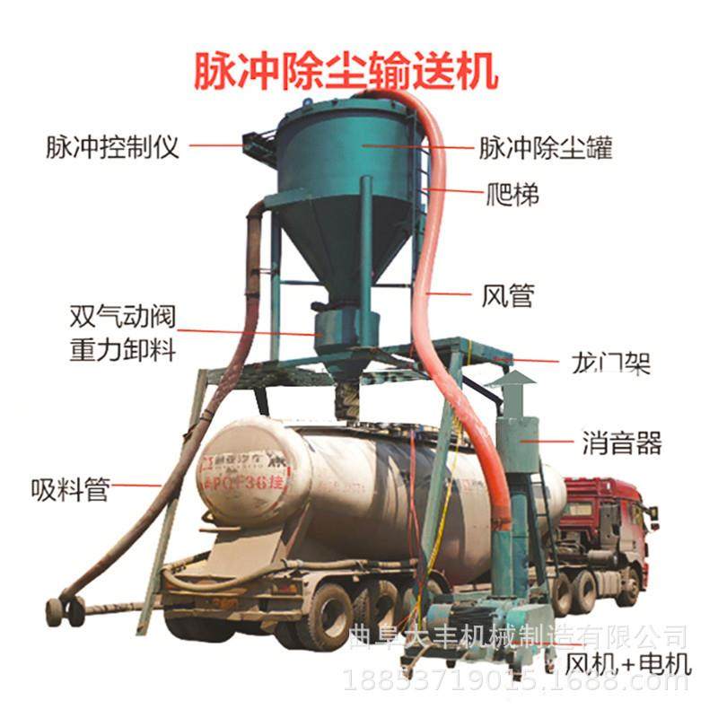 自动化库房水泥灰装车机 粉煤灰装罐车吸灰机 无扬尘电厂清灰设备,淘宝优惠券,粉丝福利购,淘宝优惠卷