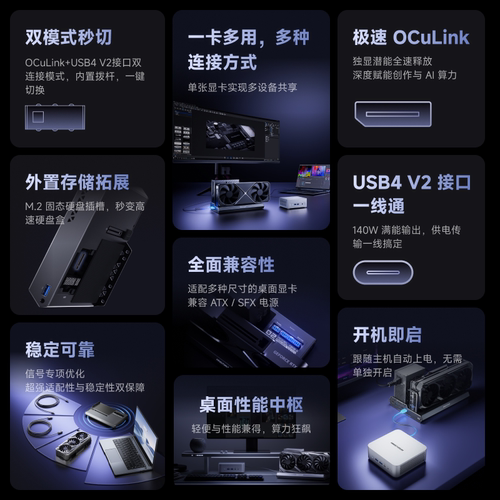 铭凡MINISFORUMDEG2显卡扩展坞USB4 V2接口oculink外置独显扩展坞 - 图0