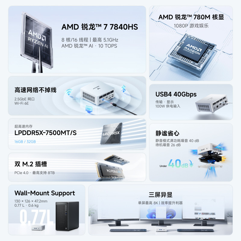图 2