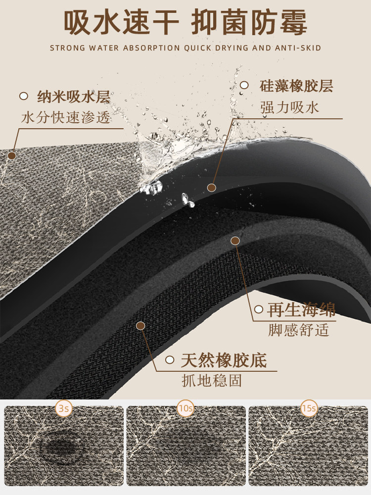 Oil-absorbent, non-slip, no-wash kitchen long floor mat