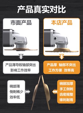 木头打磨片打磨抛光神器角磨机磨光片木工工具大全木材刺盘打磨盘