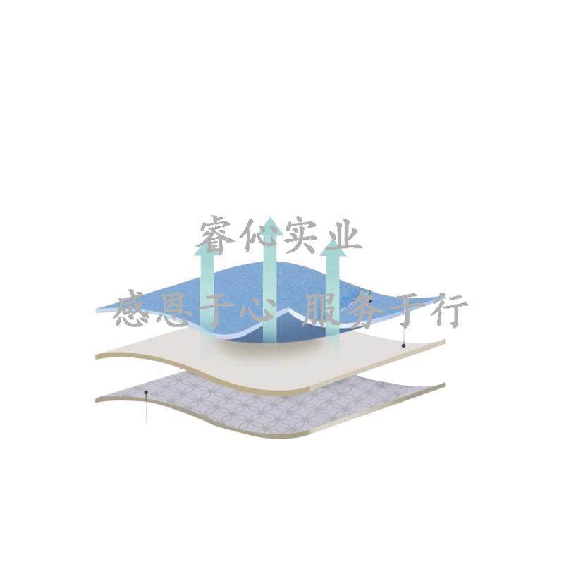 床垫软垫学生宿舍单人床褥子家用榻榻米睡垫打地铺垫被海绵垫秋式,淘宝优惠券,粉丝福利购,淘宝优惠卷