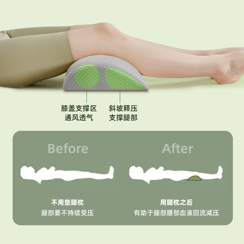 垫脚枕抬脚下肢静脉曲张抬高垫孕妇睡觉老人下肢脚枕抬美腿高脚垫,淘宝优惠券,粉丝福利购,淘宝优惠卷