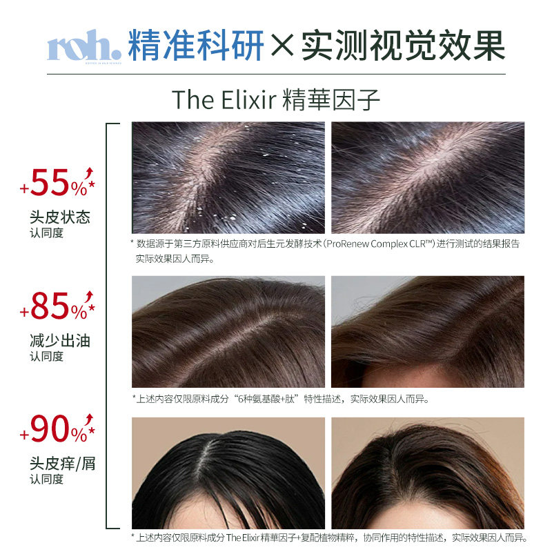 【囤货】ROH若澳进口洗发水护发素
