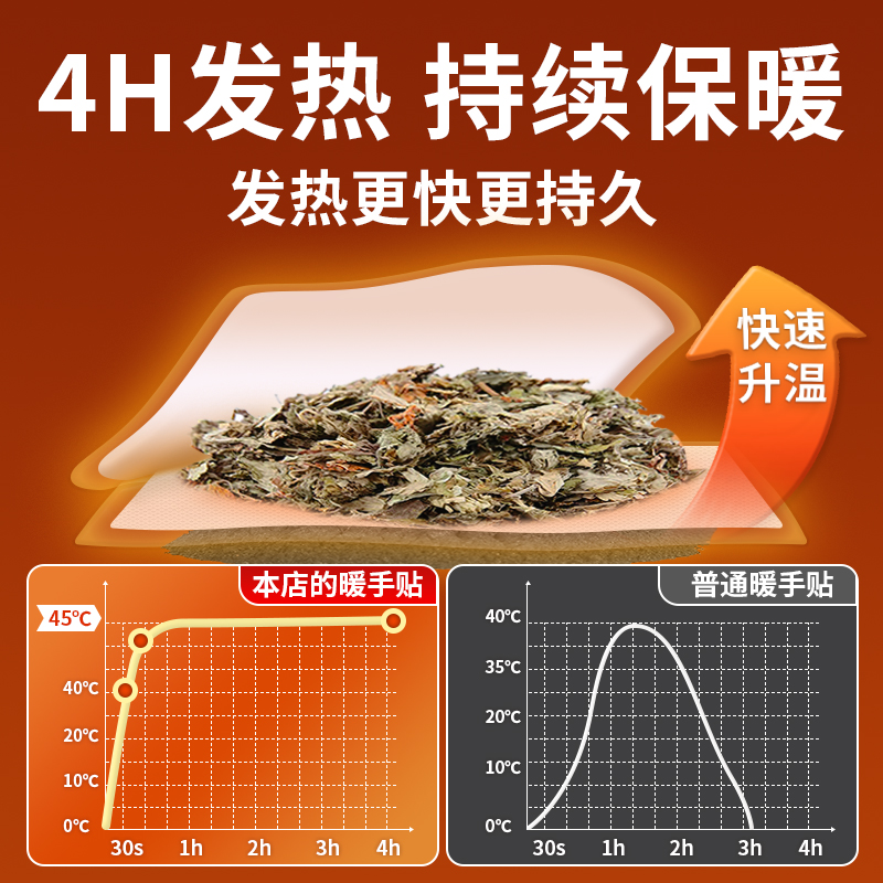 穿戴式蒸汽暖手宝自发热2025新款学生儿童冬天暖手暖宝宝手部暖贴 - 图1