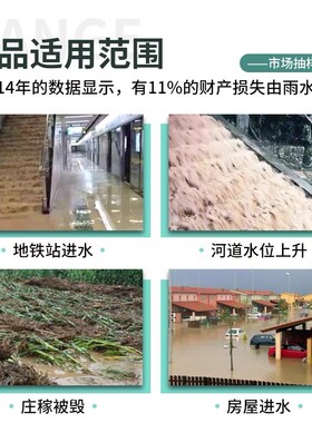 吸水膨胀袋防汛防洪专用沙袋家用物业消防抗洪加厚帆布堵防水沙包