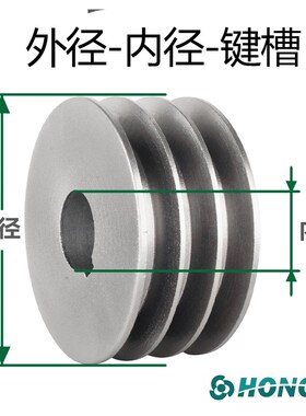 国标皮带轮三槽平3B型铸铁80140电机皮带轮大全柴油机三角皮带盘