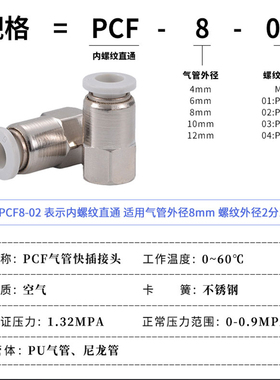 白色快速接头PCF内螺纹气管内丝直通快插气动元件6-02/8/10/12mm