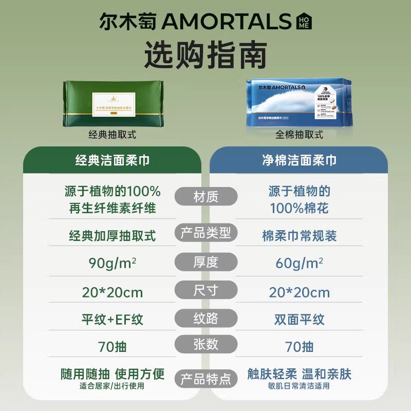 尔木萄纯棉洗脸巾70抽