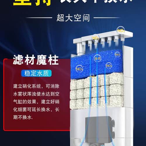 乌龟低水位过滤器龟缸吸粪三合一净水循环除便滴流滤水盒净化水质 - 图2