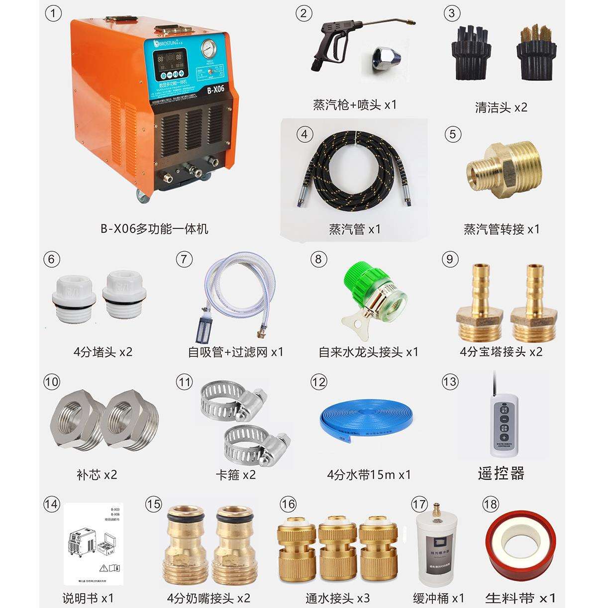 图3