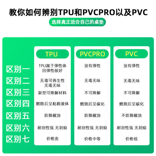 椭圆pvc透明餐桌垫折叠伸缩软玻璃厚塑料桌布防水防烫防油水晶板 - 图2