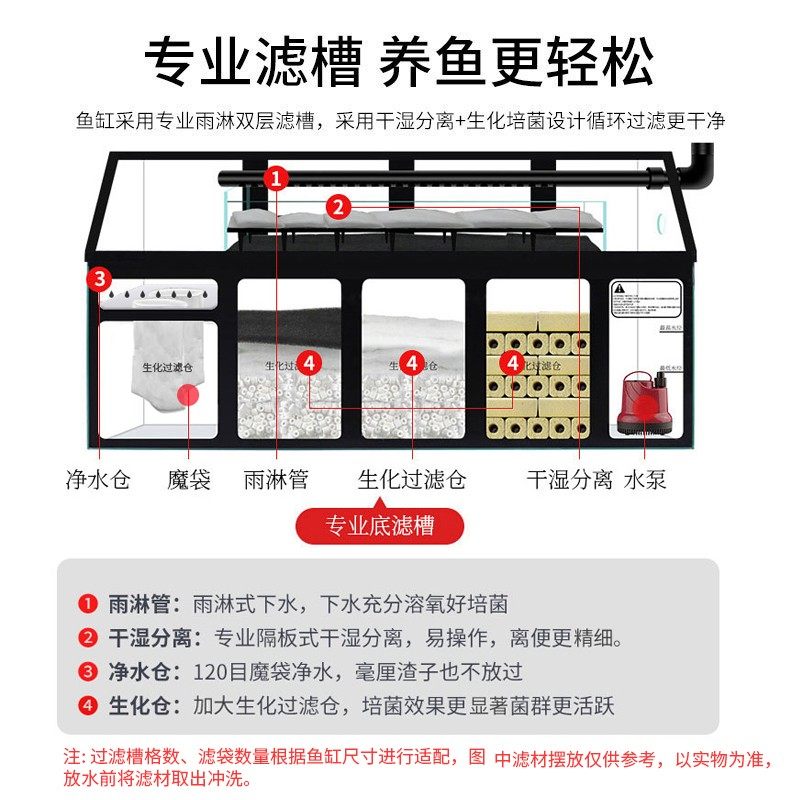 汉霸超白玻璃鱼缸客厅大型落地家用玄关生态缸屏风金鱼缸龙鱼缸,淘宝优惠券,粉丝福利购,淘宝优惠卷