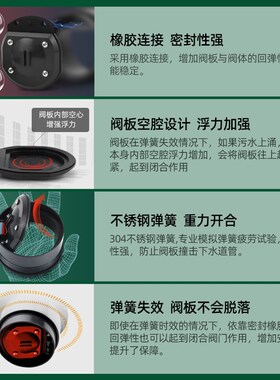 哈蒙德马桶防反水止逆阀单项法兰单向阀卫生间溢水塞子倒灌止回阀