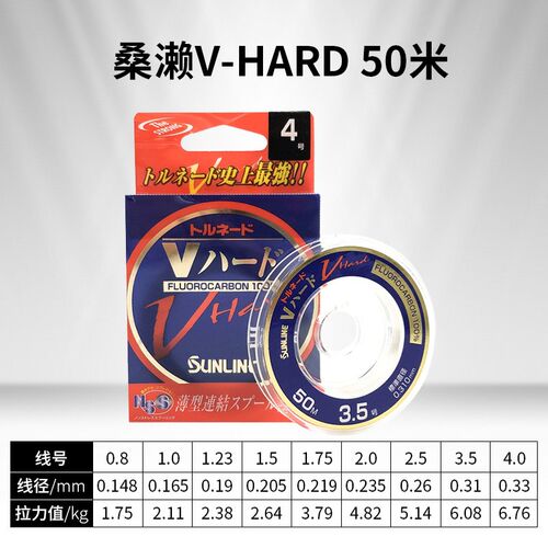 YGK职业者SUNLINE桑濑碳素子线海钓矶钓鱼线路亚前导线筏钓渔线 - 图2