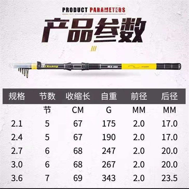 海竿超硬碳素硬调短节手海俩用渔具套装远投海钓甩竿手杆垂钓,淘宝优惠券,粉丝福利购,淘宝优惠卷