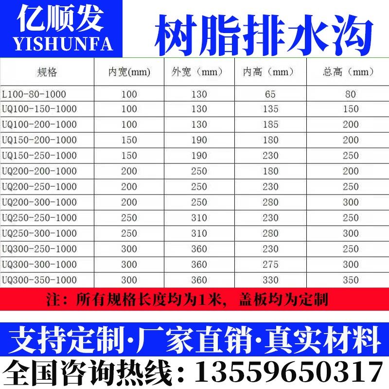 304不锈钢方形圆形井盖线性树脂排水沟U型槽格栅镀锌水篦子沟盖板,淘宝优惠券,粉丝福利购,淘宝优惠卷