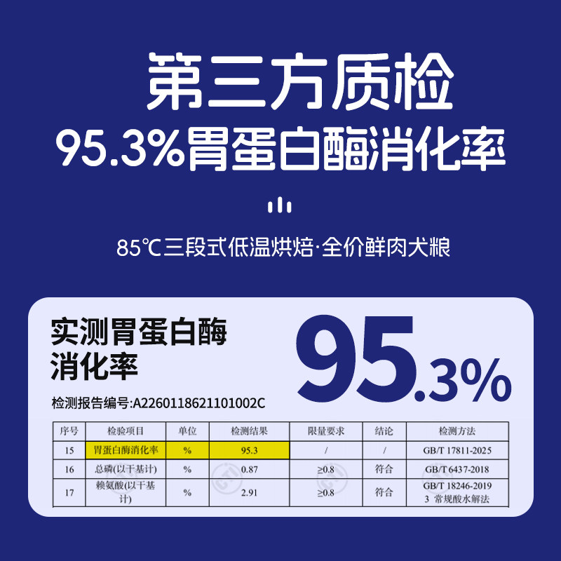 来旺天富低温烘焙犬粮狗粮小型犬中大型犬幼犬成犬鸡肉鲜肉全价