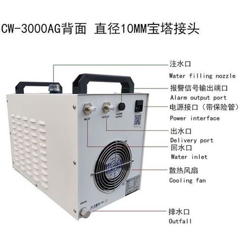 工业冷水机CW3000制冷机雕刻机主轴降温水箱CW5200激光工业水冷机 - 图3