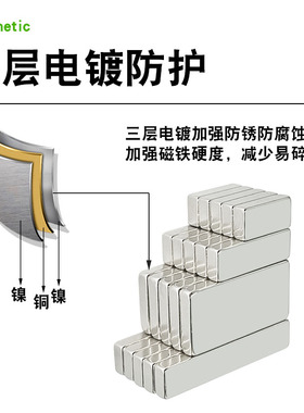 强力磁铁高强度钕铁硼强磁吸铁石长方形磁铁块磁钢强磁力贴片磁石