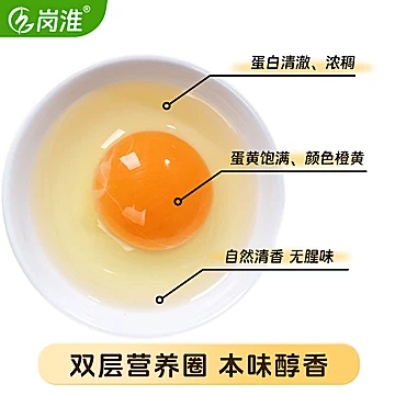 岗淮！谷物鲜鸡蛋30枚[10元优惠券]-寻折猪