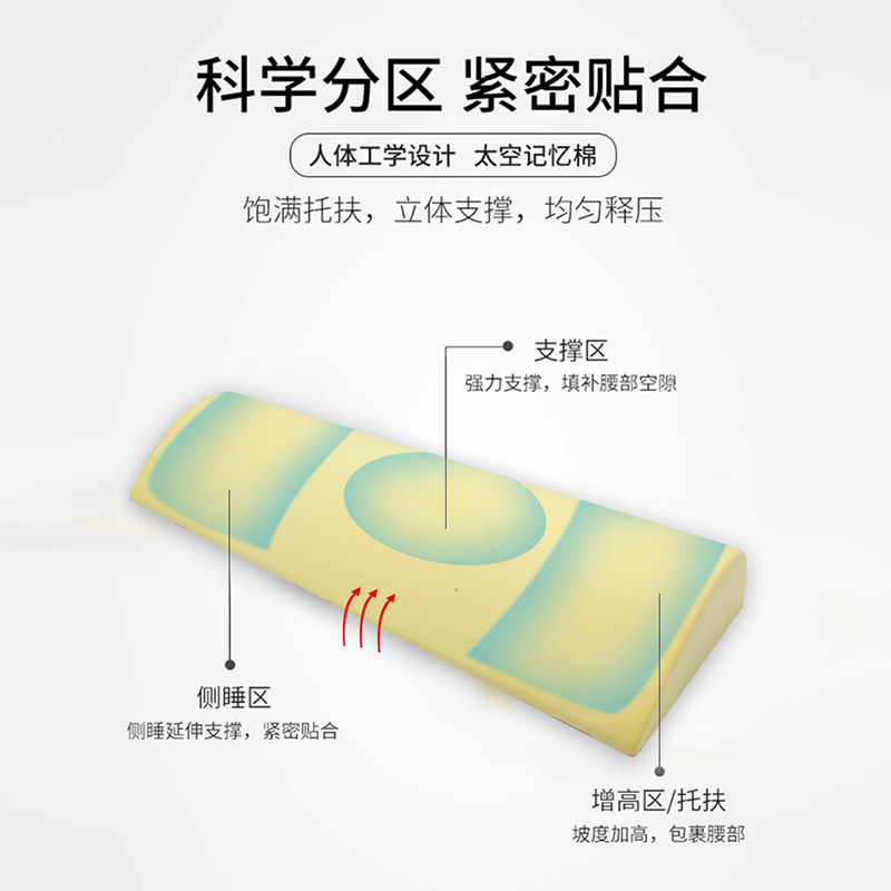 Catman Lumbar Pillow Special Lumbar Support Lumbar Cushion for Sleeping