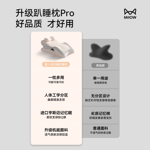 猫人床头靠背垫床上玩手机趴睡枕半躺垫高懒人神器多功能趴枕垫子 - 图1