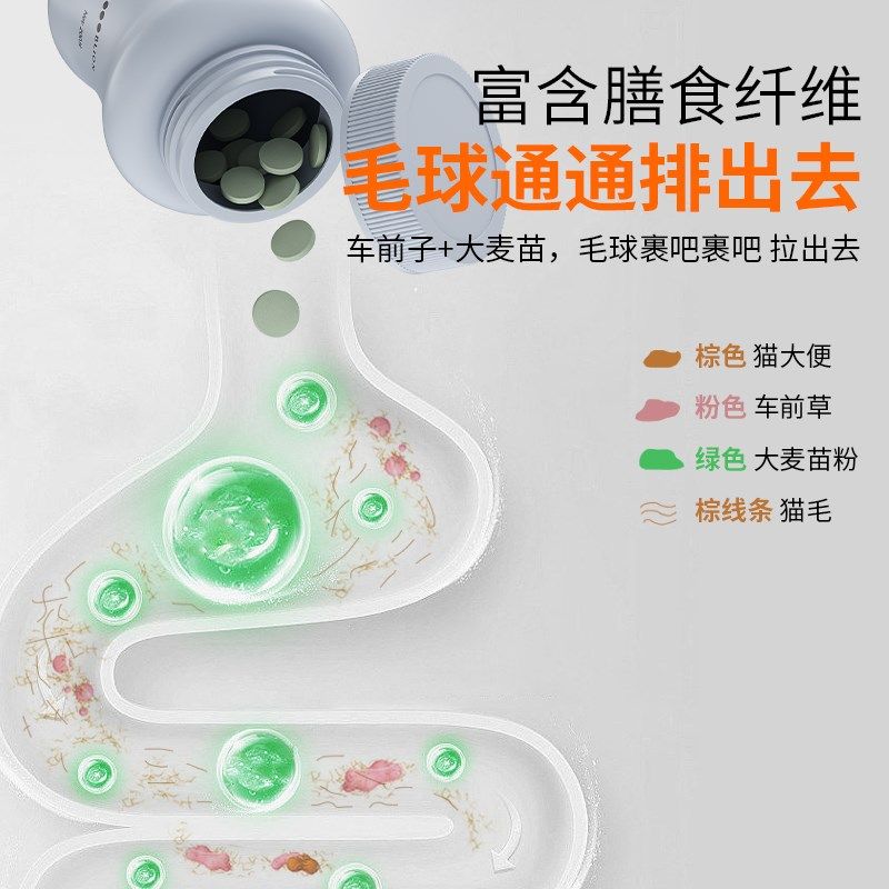 猫草片猫咪化毛球片猫咪专用化毛膏吐毛球化毛球片猫草粒排毛猫用,淘宝优惠券,粉丝福利购,淘宝优惠卷