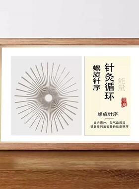 中医文创铁丝针灸中空展示相框