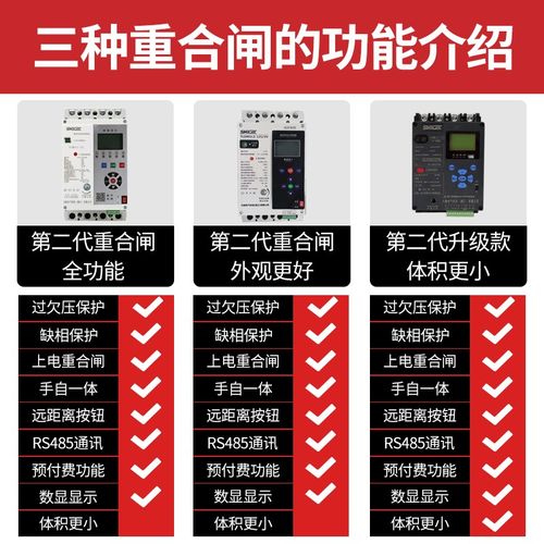 光伏自动重合闸三相漏电保护器380V缺相过欠压断零保护光伏断路器 - 图1