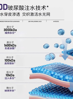 AMEDEE三文鱼水光面膜提亮抗皱
