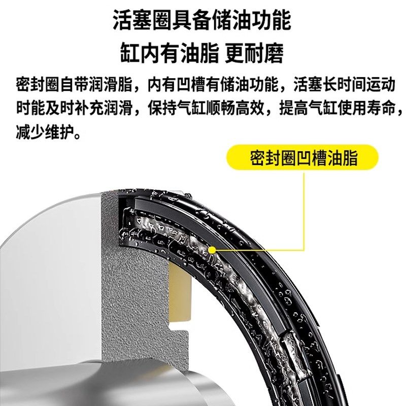星辰不带磁可调气缸SDAJ32/40-10/15/20/30/40/50/75/50/40/30/20,淘宝优惠券,粉丝福利购,淘宝优惠卷