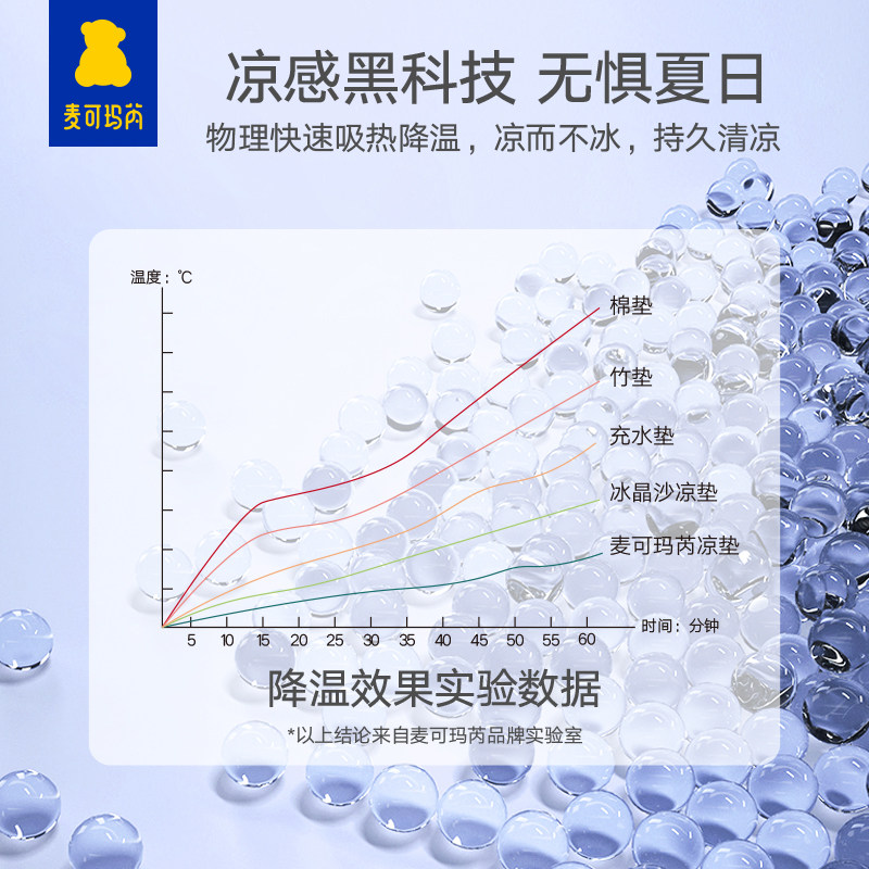 夏季冰垫坐垫办公室椅子垫透气凝胶凉垫夏天座椅麻将凉席沙发屁垫,淘宝优惠券,粉丝福利购,淘宝优惠卷