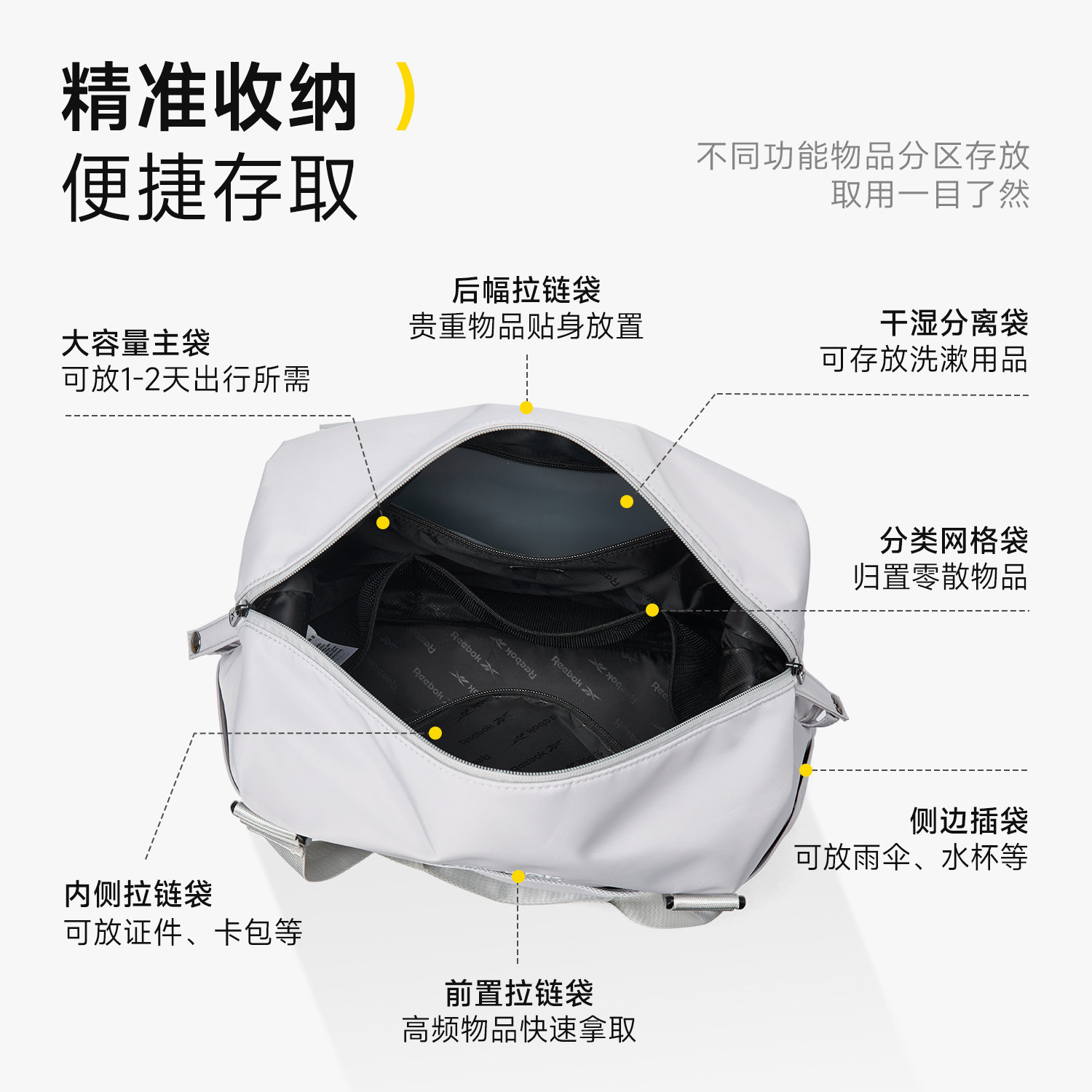 Reebok锐步短途旅行包男出差登机手提行李包轻便大容量运动健身包,淘宝优惠券,粉丝福利购,淘宝优惠卷