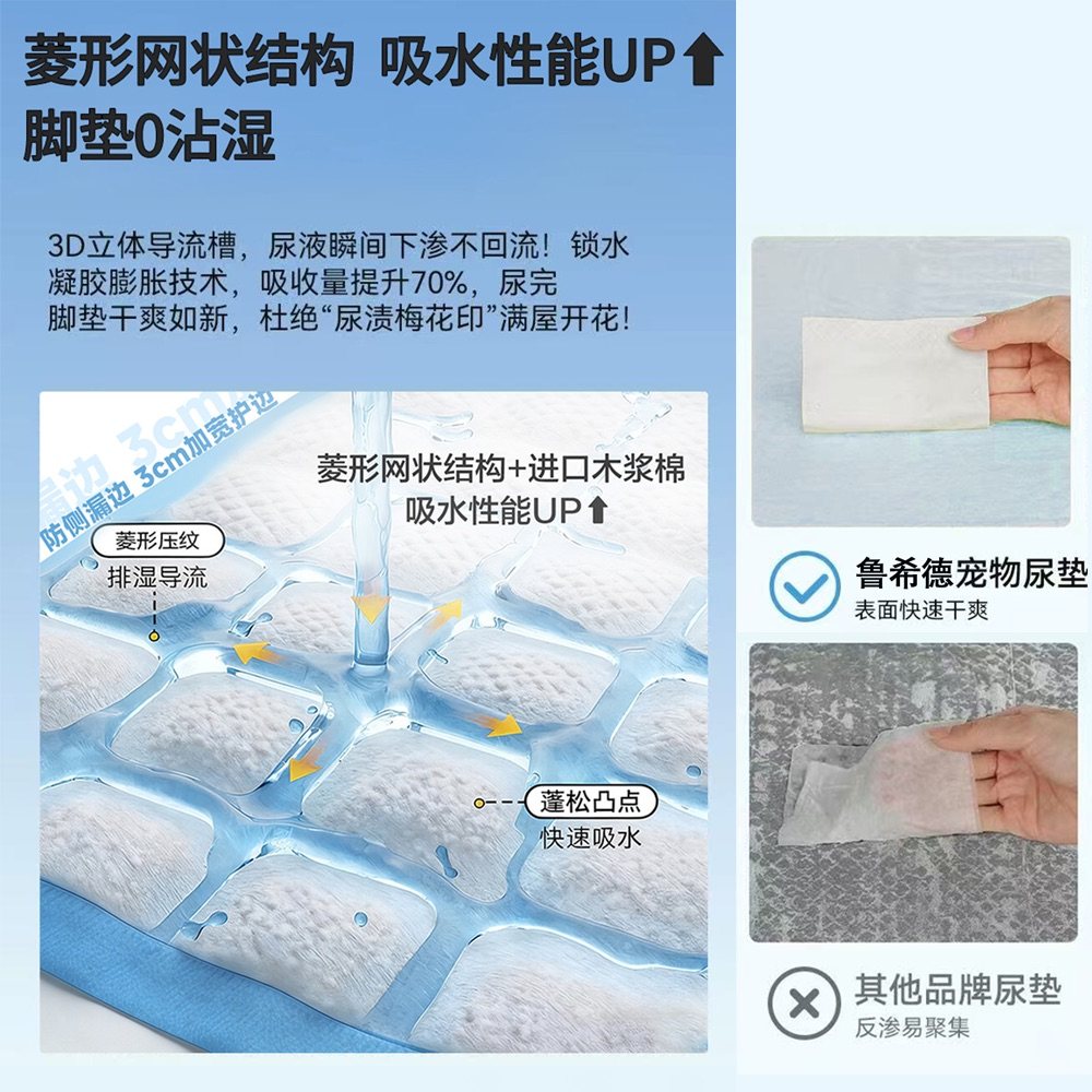 鲁希德宠物尿垫兔子猫咪仓鼠鹦鹉荷兰猪龙猫芦丁鸡蜜袋鼯笼子专用,淘宝优惠券,粉丝福利购,淘宝优惠卷