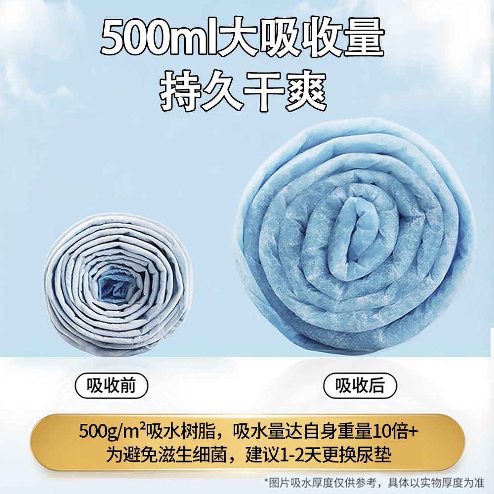 鲁希德宠物尿垫兔子猫咪仓鼠鹦鹉荷兰猪龙猫芦丁鸡蜜袋鼯笼子专用,淘宝优惠券,粉丝福利购,淘宝优惠卷