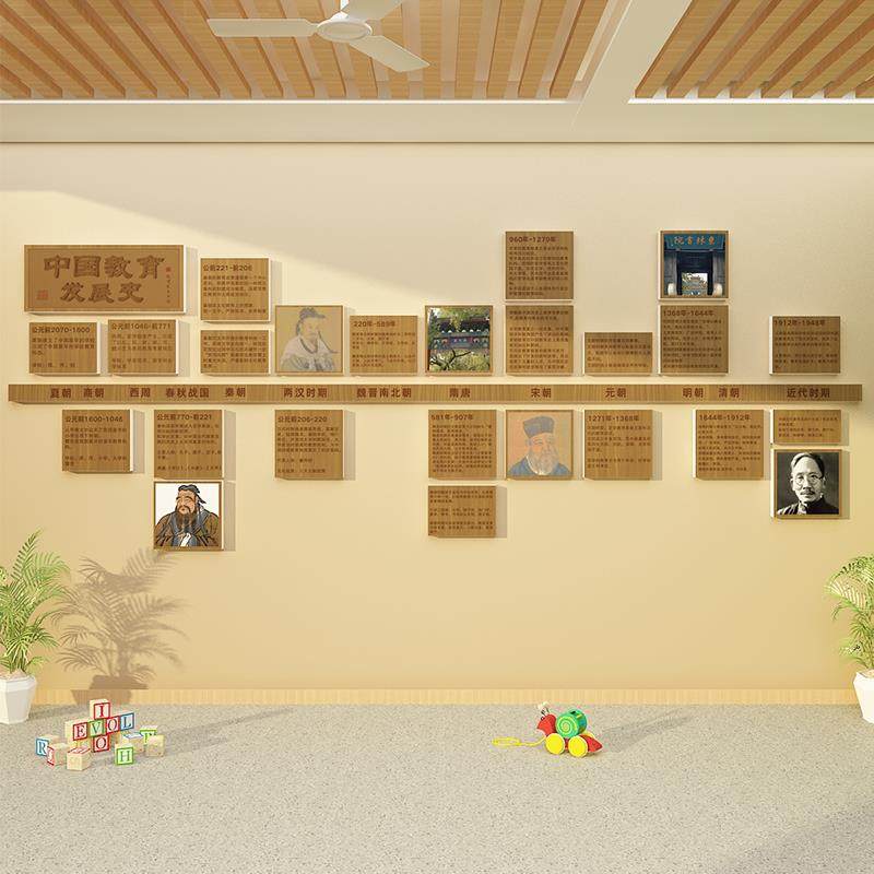 幼儿园环创主题墙面装饰走廊文化材料3-到6岁儿童学习与发展指南,淘宝优惠券,粉丝福利购,淘宝优惠卷