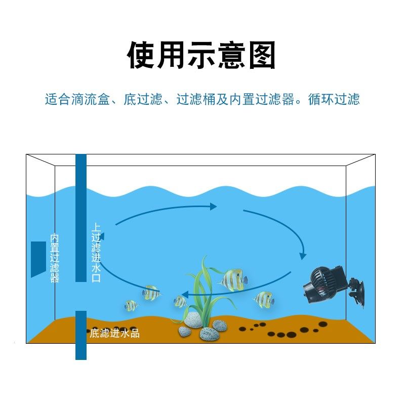 创星鱼缸冲浪泵静音小型迷你造浪泵水族箱清理鱼粪便防反转打浪器,淘宝优惠券,粉丝福利购,淘宝优惠卷