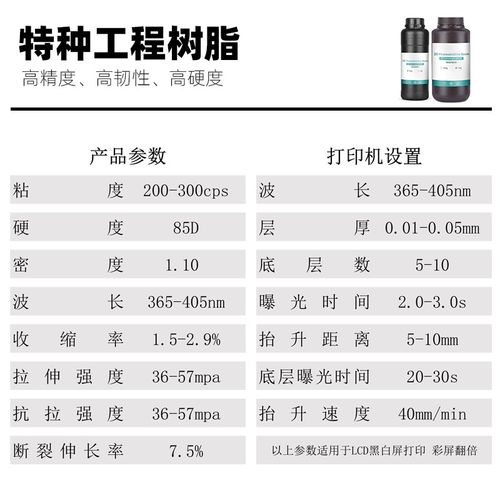 特种工程树脂LCD3D打印耗材光固化耐高温高精度光敏树脂竹山科技 - 图1
