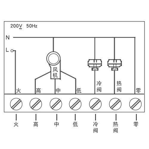 中央空调温控器三速开关面板水机风机盘管线控器四管制控制面板 - 图1