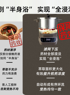 【新款上市】压药防飘全煎煎药壶
