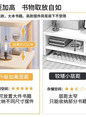 台式电脑增高架显示器增高架显示屏屏幕底座支架桌面键盘托架显示