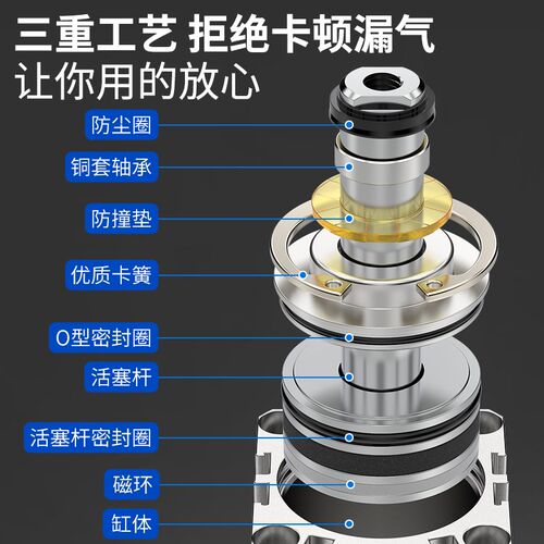 外螺纹外牙小型气动薄型气缸SDA20/25/32/40/50/63/80X100/50-B-S - 图1